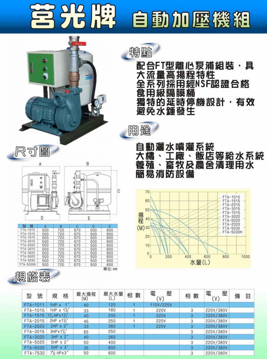 莒光牌自動加壓機組FTA系列