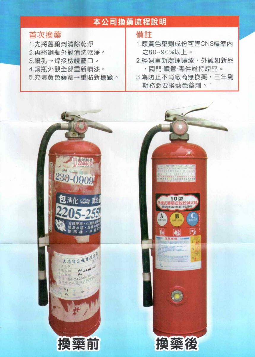 滅火器